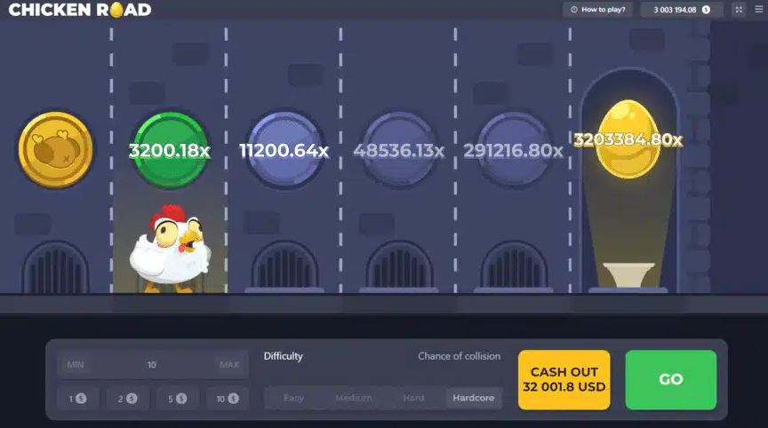 chicken road gioco
